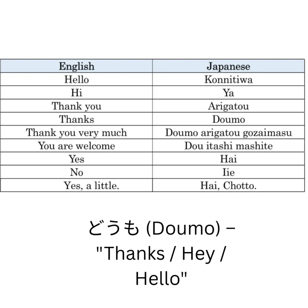 Thanks  Hey  Hello